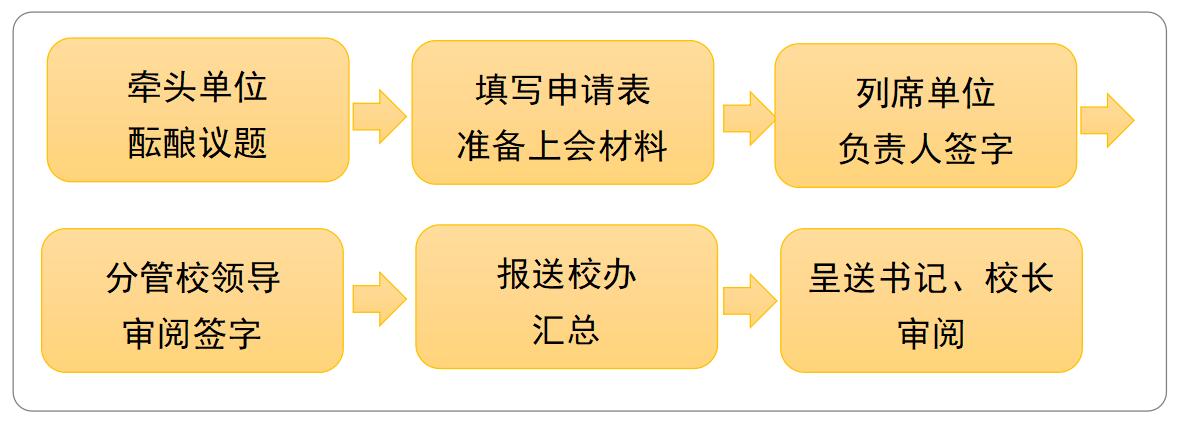 太阳集团1088vip